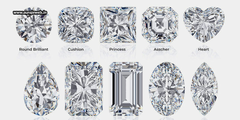 Best Diamond Jewellery in Bangalore